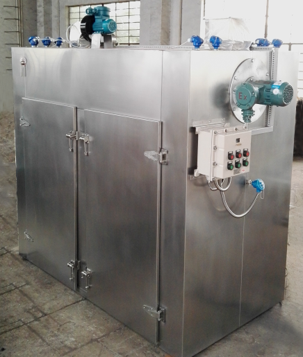 �����ȷ�ѭ������